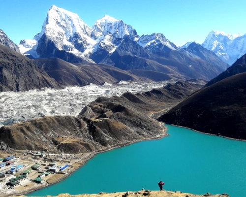  Gokyo