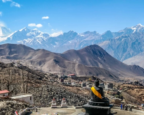 Muktinath