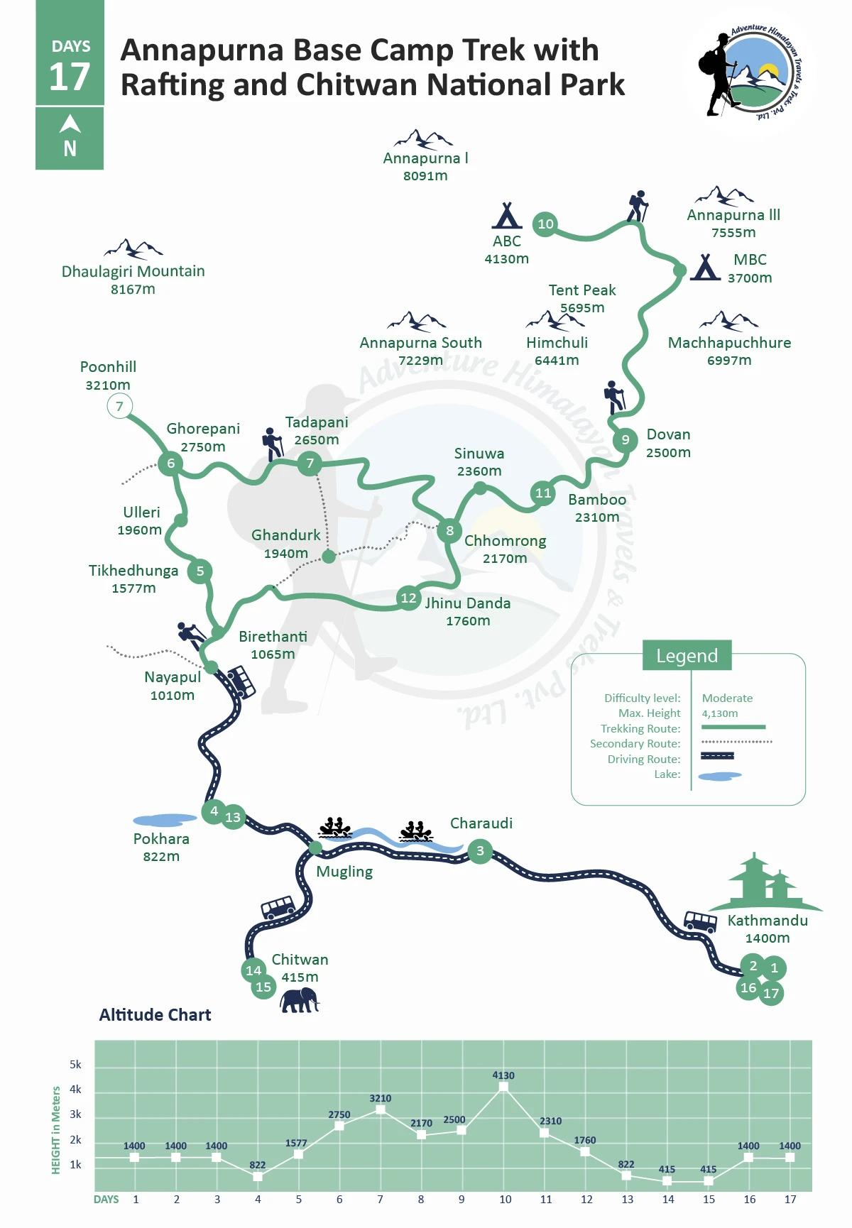 Annapurna Base Camp Trek with Rafting and Chitwan National Park - 17 Days Map